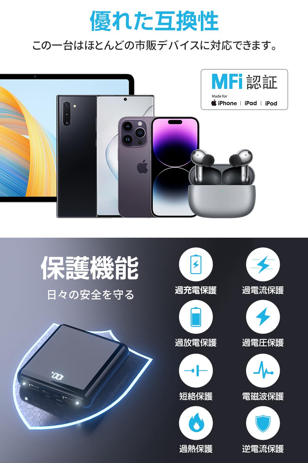 ワイヤレスモバイルバッテリー 急速充電 4個セット Type-C USB-C コネクター内蔵 高速充電PD20W対応モバイルバッテリー 5000mAh